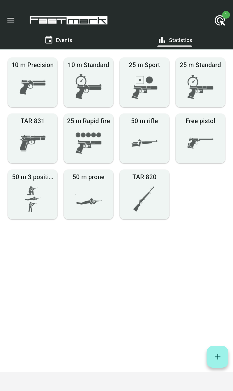 The Statistics tab