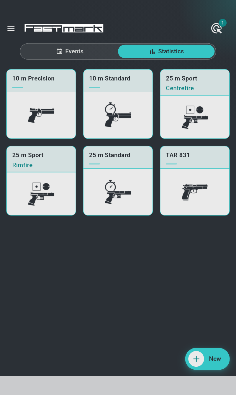 The Statistics tab