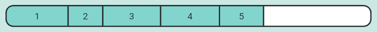 Timing bar of a timed precision series