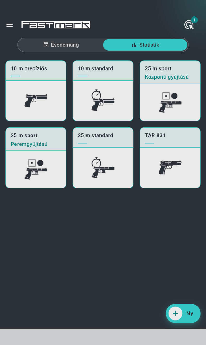 Fliken Statistik